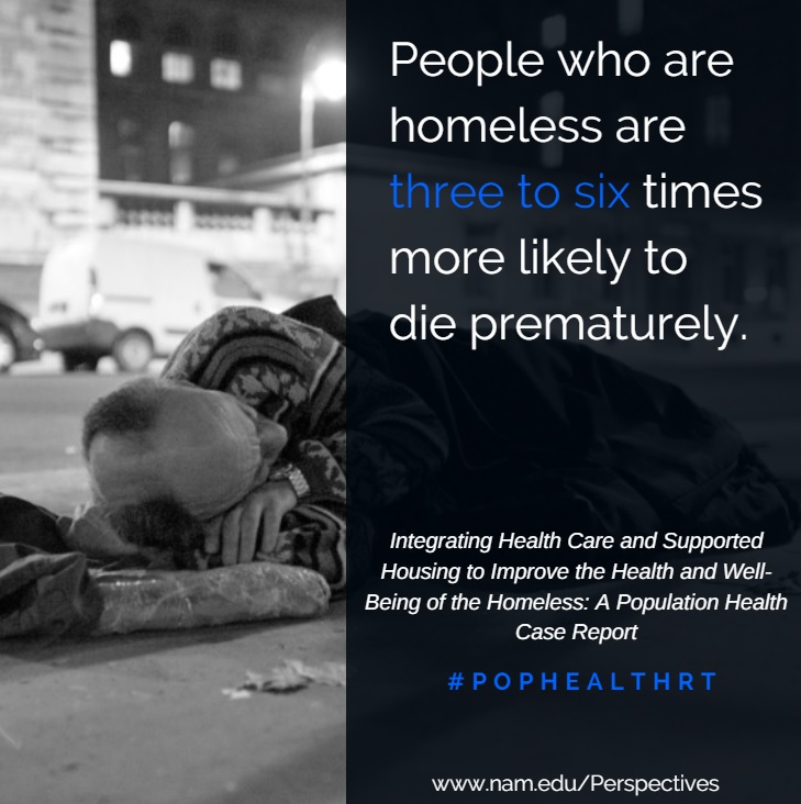 Integrating Health Care and Supported Housing to Improve the Health and Well-Being of the Homeless: A Population Health Case Report
