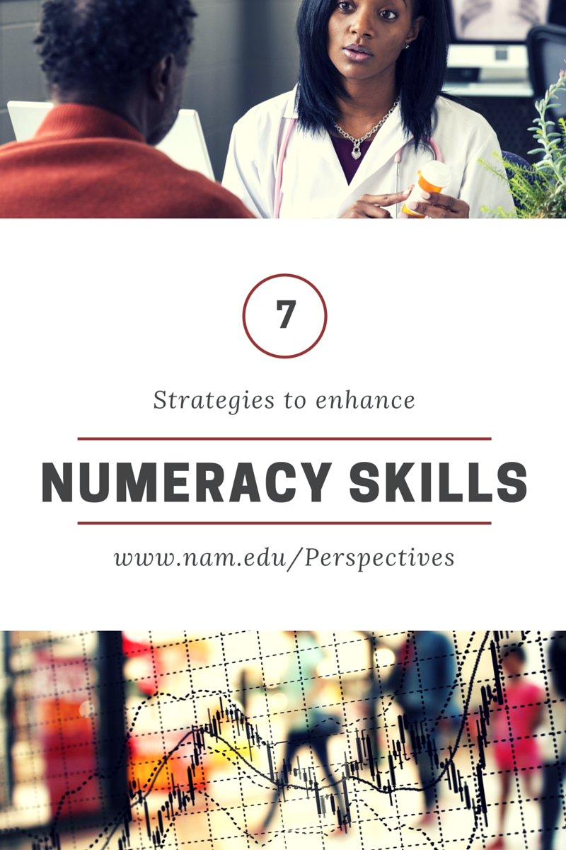 Strategies to Enhance Numeracy Skills